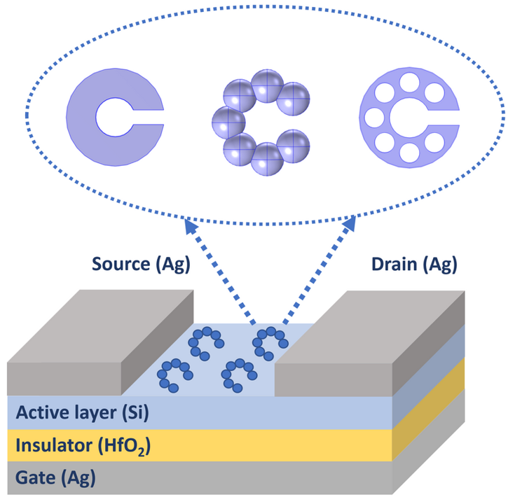 2026 IEEE Sensors Journal image